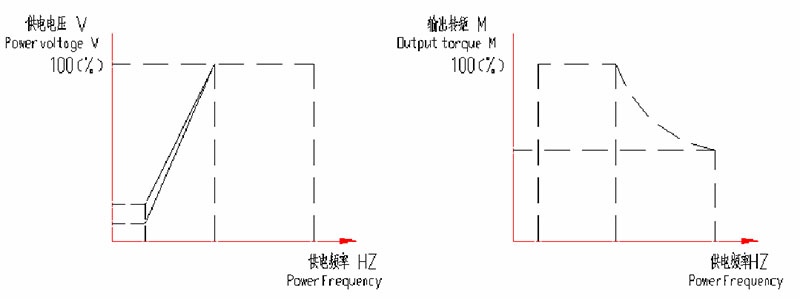 1646014242551806.jpg YVF2-1.jpg